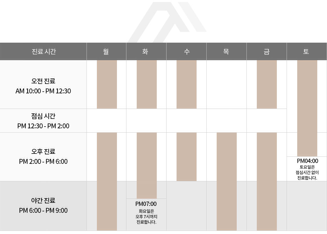 �ٻ꼾Ʈ��ġ�� ����ð�