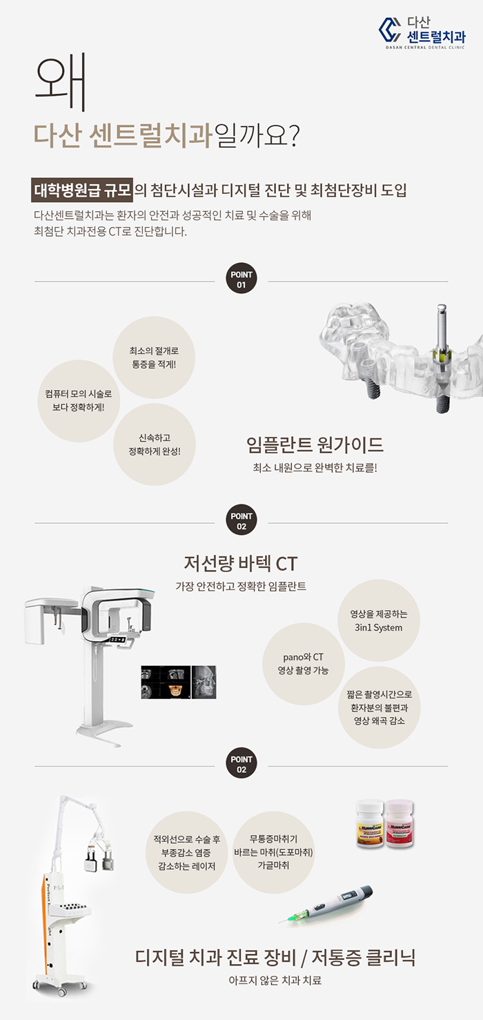 다산센트럴치과 진료 안내
